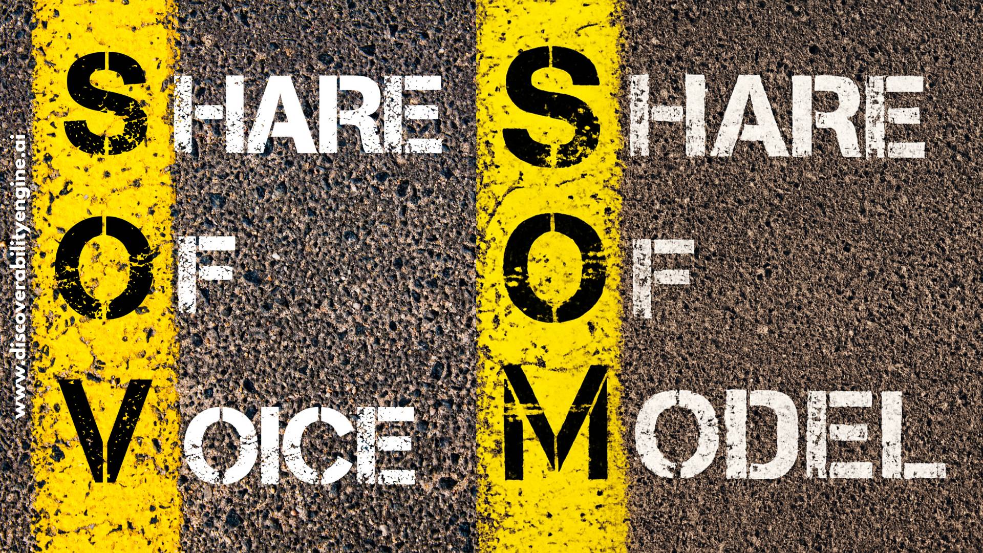 Featured image for: Share of Model (SoM) is Quickly Replacing Share of Voice (SoV)